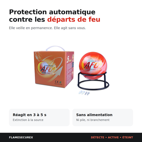 Protection automatique contre les départs de feu, réaction en 3 à 5 secondes sans alimentation
