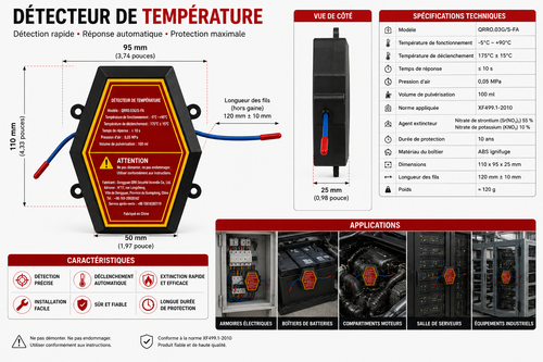 Extincteur Automatique Compartiment Moteur – Suppression Aérosol Anti-Feu